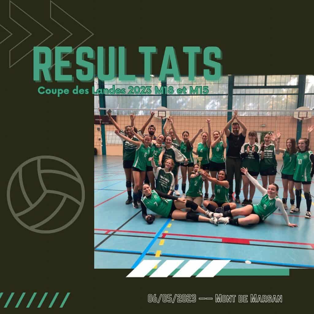 Les M18F, Championnes des Landes