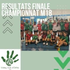 Finales du Championnat Proxy pour les M18