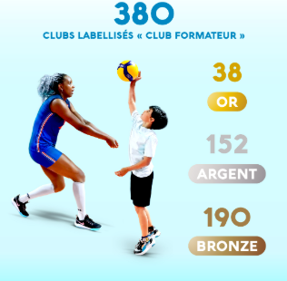 Le VCO, un club engagé et reconnu